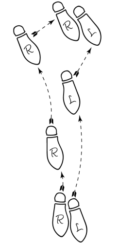 Ablauf2 Ablauf2