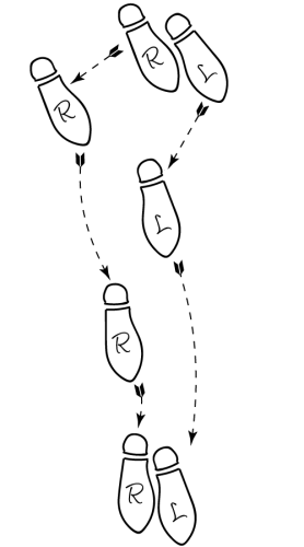 Ablauf3 Ablauf3